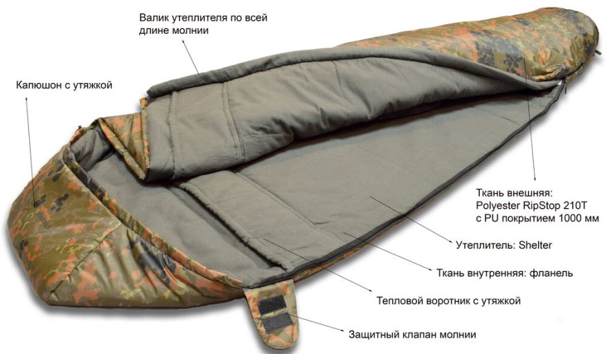 Cпальный мешок FOREST I -5C
