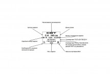 Анкерный строп из оцинкованной стали, длина 60 см, 30 кН (ЕАС)