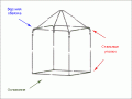 Шатер-Беседка Митек 2,5 х 2,5